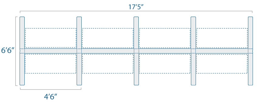 4x3 8 Group