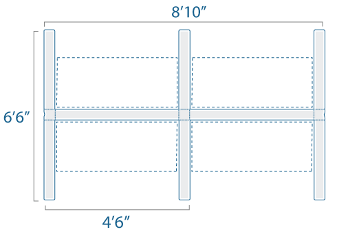 4x3 4 Group